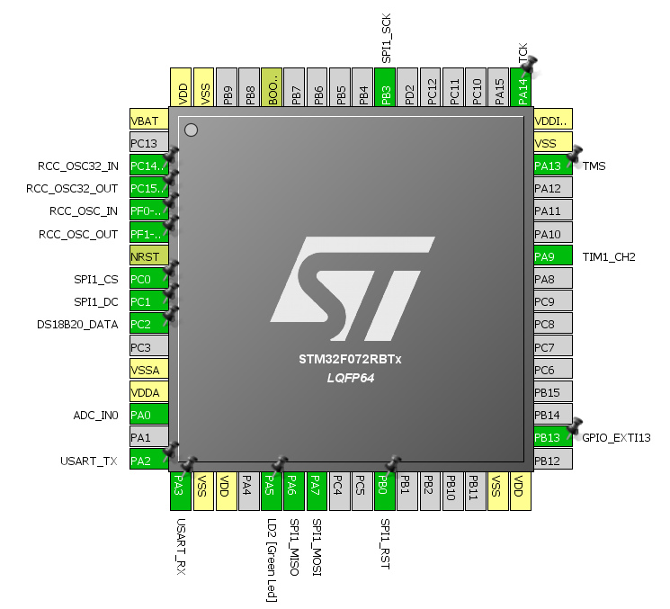 pin_config.png