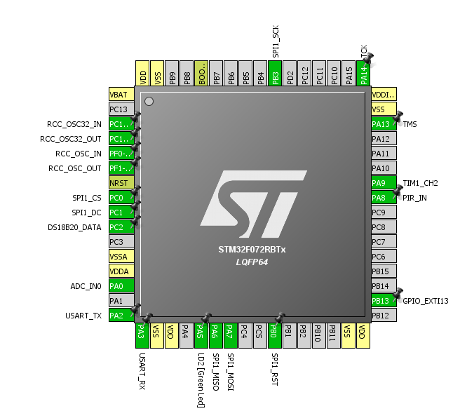 pin_config.png