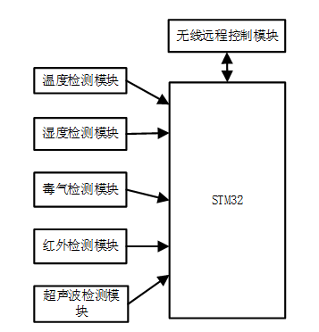 QQæªå¾20150130144108.png