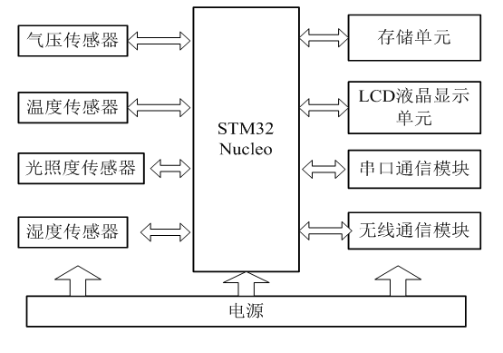 QQå¾ç20150131145626.png