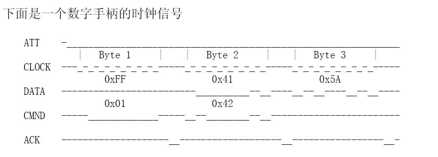 æ¶éä¿¡å·.JPG
