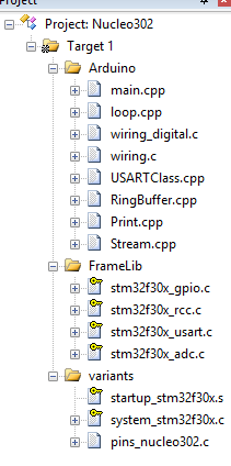 Files