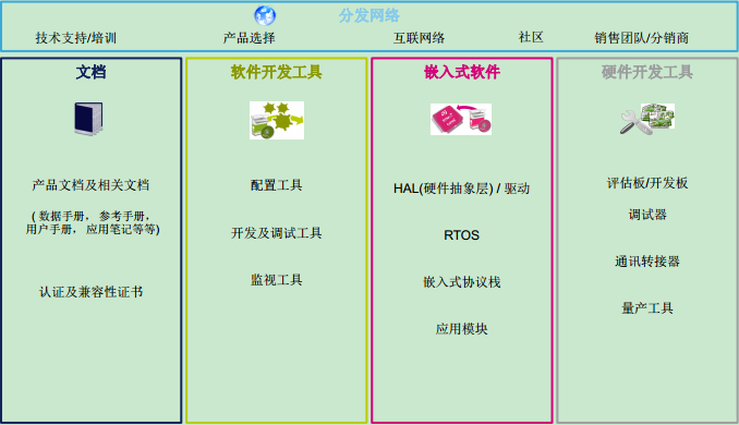eco01.png