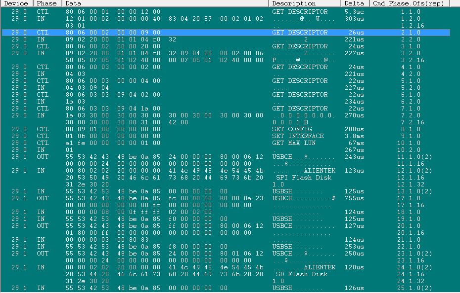 stm32f4_device_usb.png