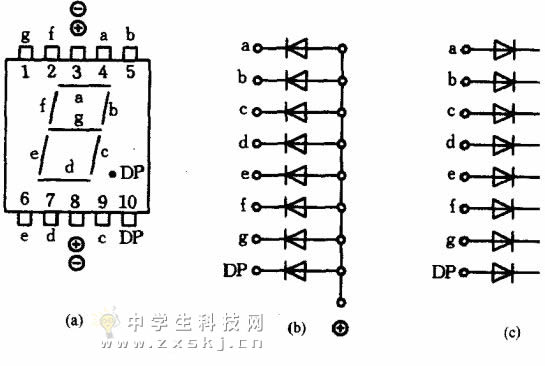 æ°ç ç®¡åçå¾.jpg