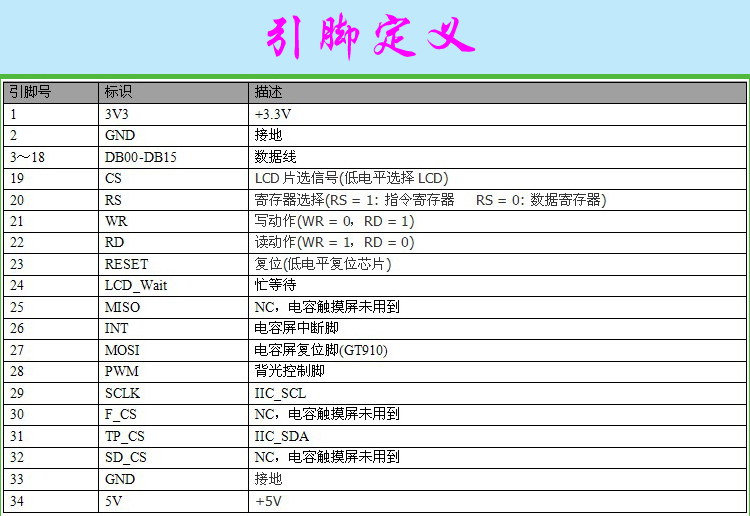 çµå®¹å±å¼èå®ä¹.jpg