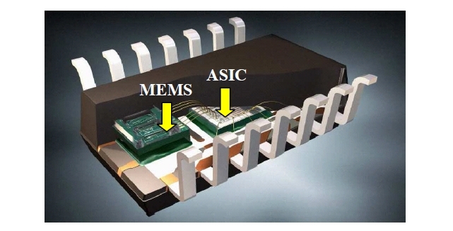 ASIC.jpg