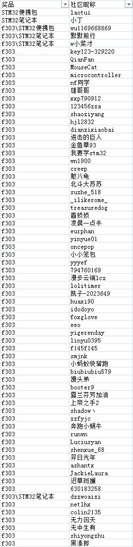 529å¯åº.png