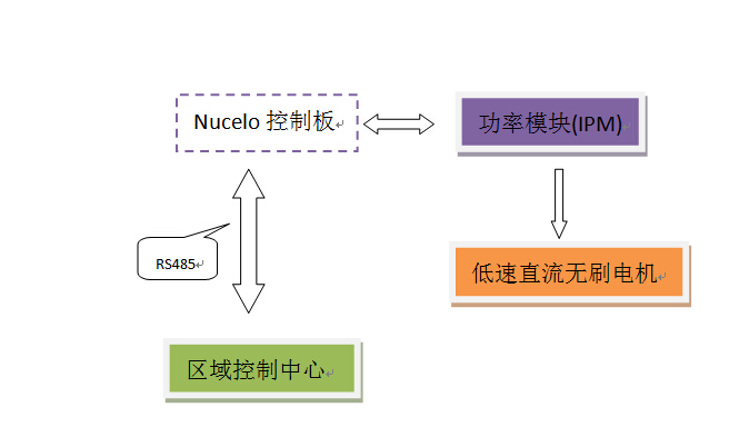 QQæªå¾20150603134636.jpg