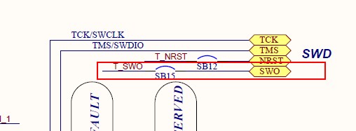 SWO