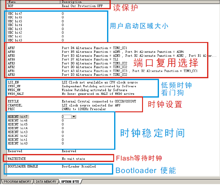 éé¡¹å­è.png