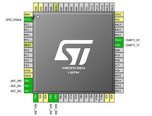 F072RBT6