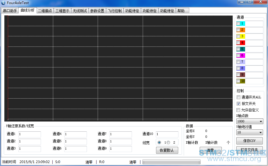 æ²çº¿é¡µ