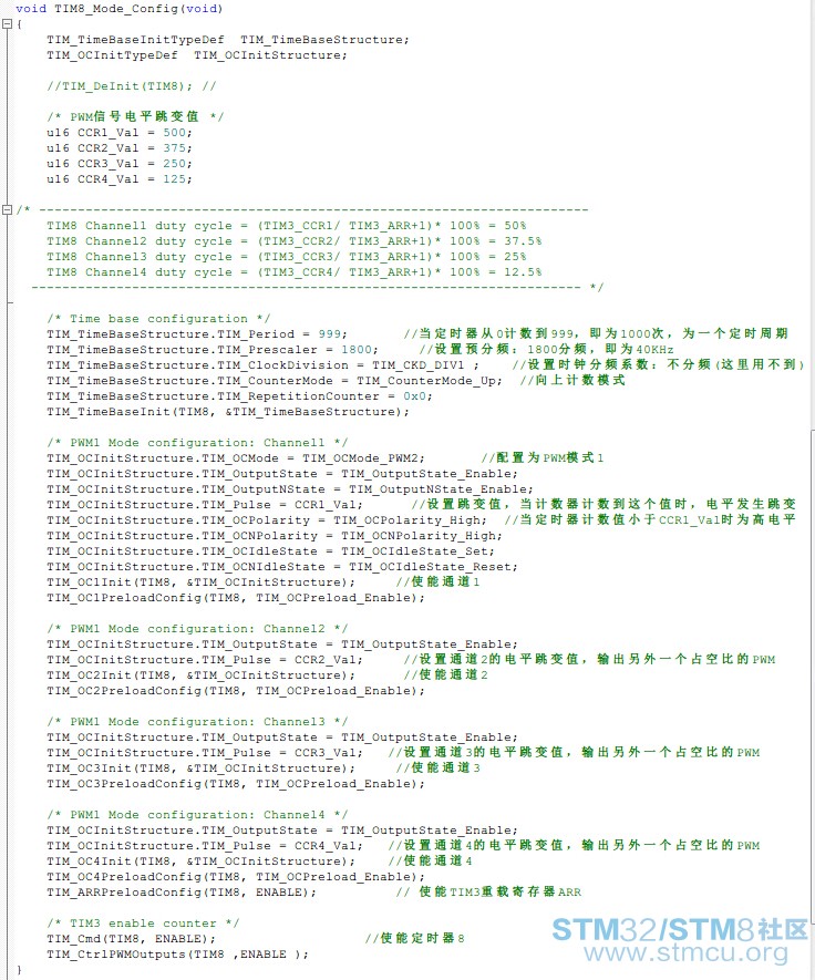 TIM8_Mode_Config