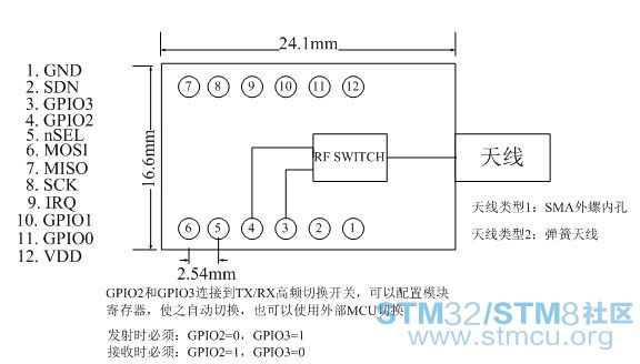 å°ºå¯¸åå¼èç¤ºæå¾.jpg