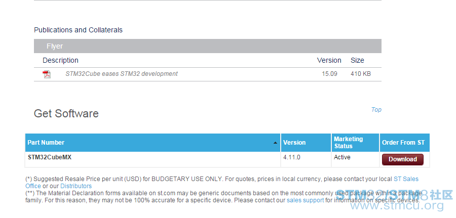 STM32CubeMX01.png