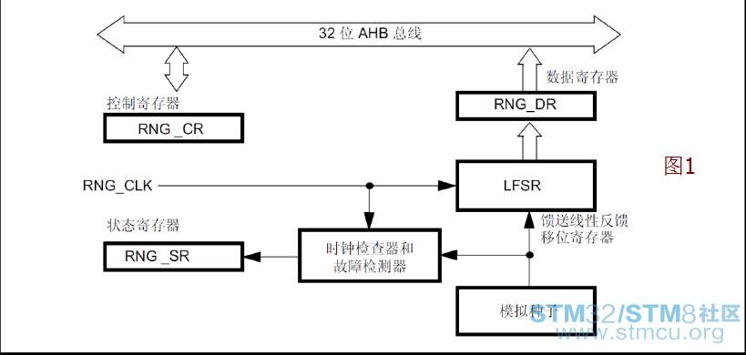 QQæªå¾20151118103429.png