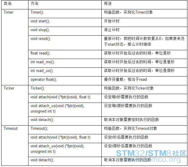 QQå¾ç20151124110453.png