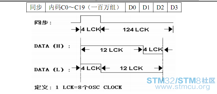 QQæªå¾20151124142419.png