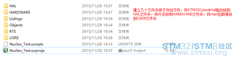 4å»ºç«å·¥ç¨.png