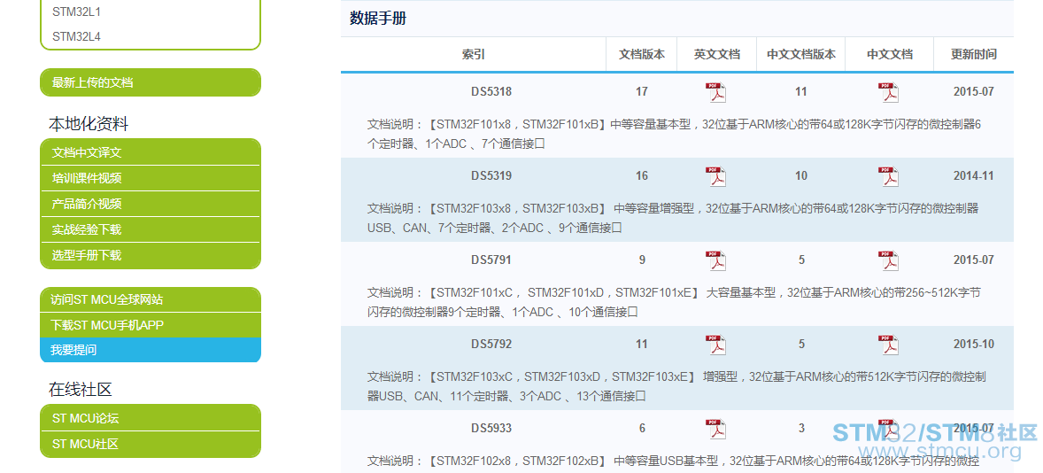 QQæªå¾20160204092205.png