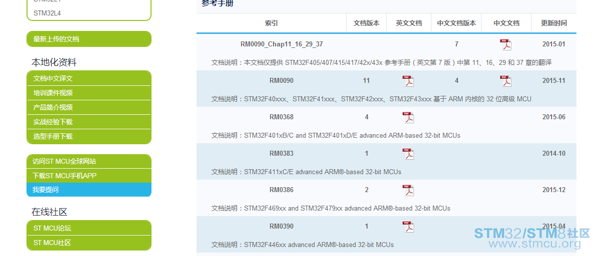 QQæªå¾20160204092452.png