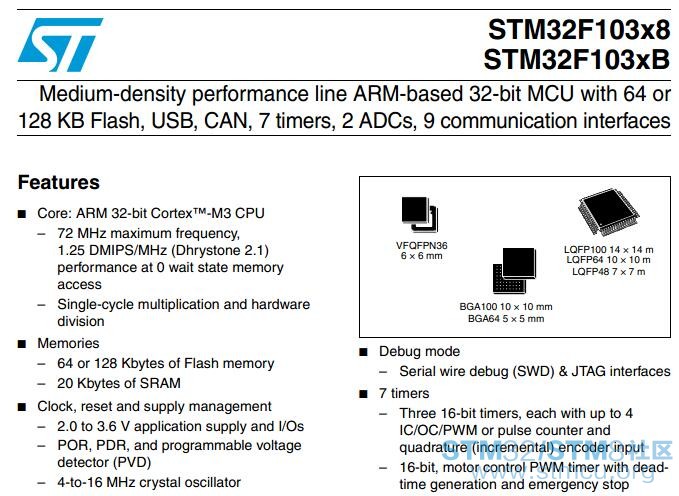 STM32F103C8T6_data.jpg