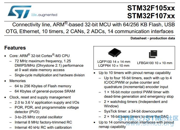 STM32F107VCT6.jpg