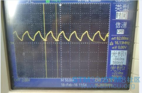 BaudRatePrescaler  = 2