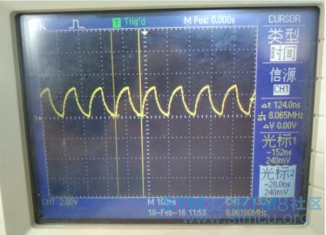 BaudRatePrescaler  = 4