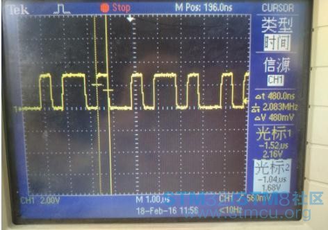 BaudRatePrescaler  = 16