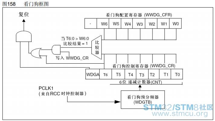 WDGçé¨ç4.png
