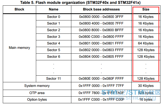FLASHç¼ç¨ï¼çåï¼2.png