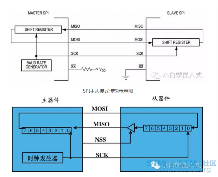 å¾®ä¿¡æªå¾_20161011143807.png