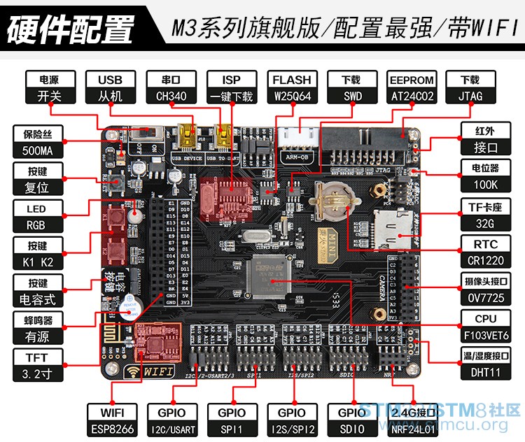 éç«iso mini.jpg