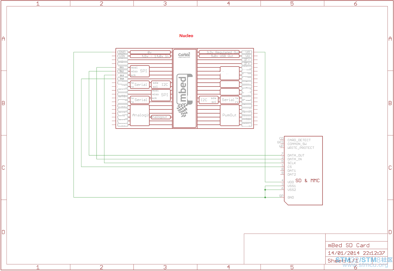 mbed SD card.png