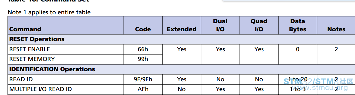 n25q256a id -1.png