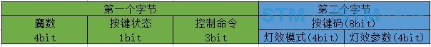 protocol.jpg
