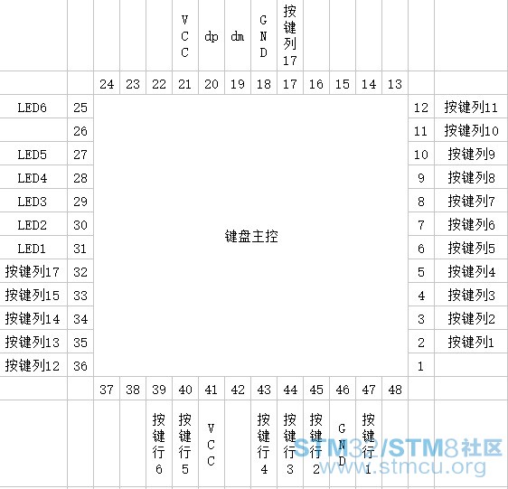 ä¸»æ§.jpg