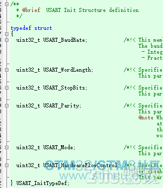 USART_InitTypeDefç»æä½æå.png