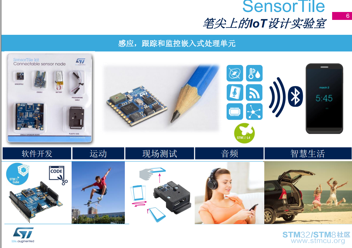 STM32 MEMS