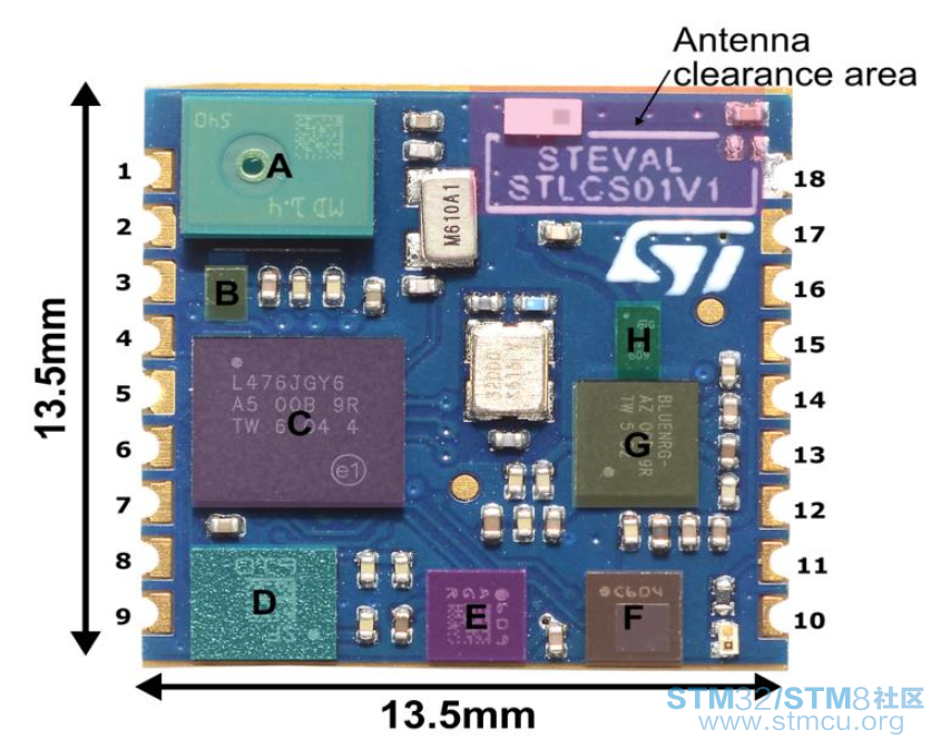 ST MEMSç©èç½å¯ç©¿æ´è®¾å¤å¥ä»¶Sensor Tile