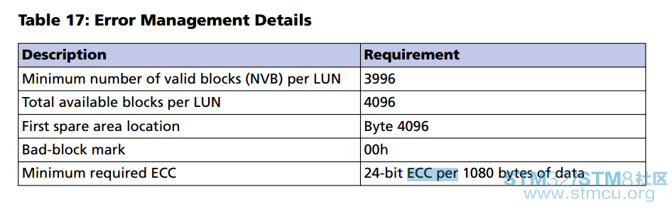 ecc 24bit.png