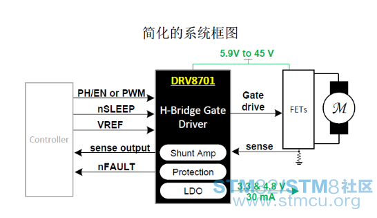 ç®åç³»ç»å¾.png