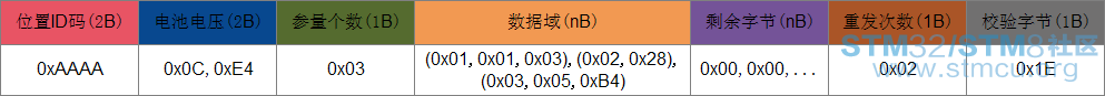 ç¯å¢ç»ç«¯>--->ç¯å¢çæµä¸­å¿
