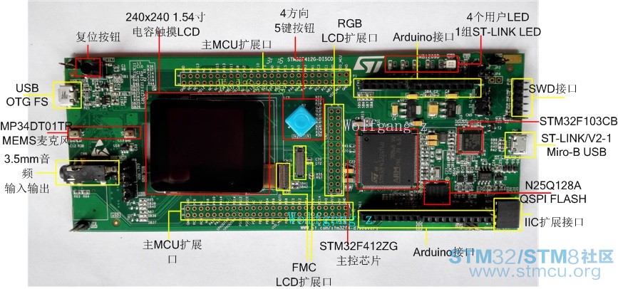 STM32F412G-DISCOæ­£é¢.jpg