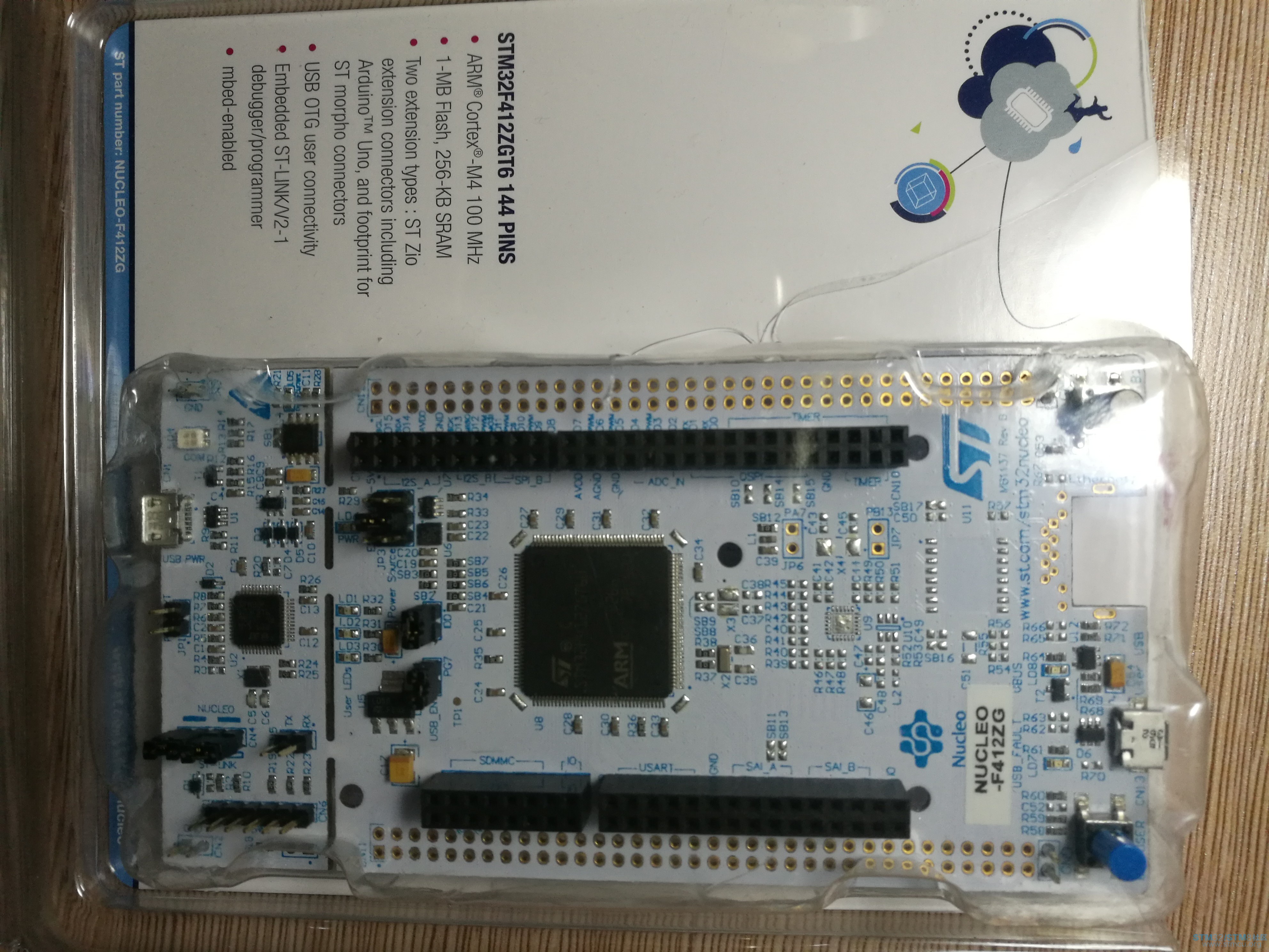 STM32F412