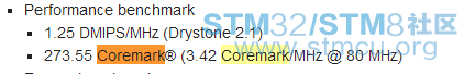 Nucleo L496-coremark-14.png
