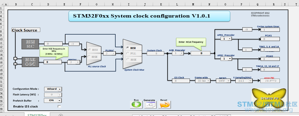 æå¼STM32F0xx_Clock_Configuration_V1.0.1ï¼ç¹å»RUN