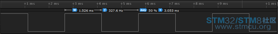 Lptime-LSE.png